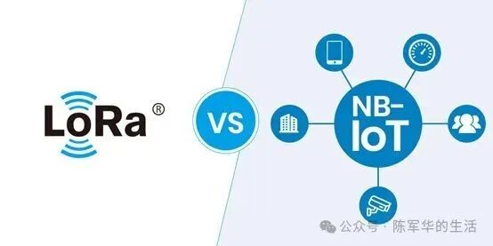 Fundamentals of IoT Network Transmission Protocols