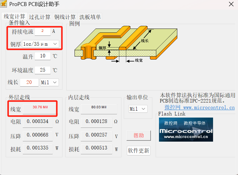 Fundamentals of Buck Circuit: Summary of PCB Layout