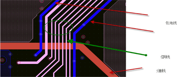 PCB Design | How to Handle the "Cross Segmentation" Issue?