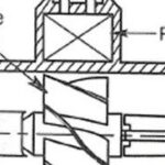 Principles of Sensors (Part Four)