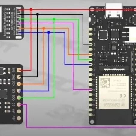 Design and Implementation of an STM32 License Plate Recognition System