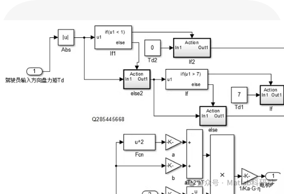 MATLAB/Simulink Electric Power Steering (EPS) System Model Documentation