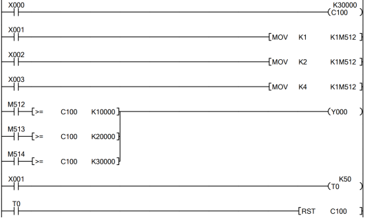 Mitsubishi PLC Counter Applications: Pipeline Counting Alarm Scheme Based on Current and Set Values