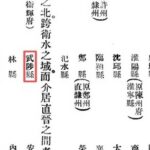 Memories of Northern Henan in the Comprehensive Gazetteer of the Republic of China: Wuzhi County during the Beiyang Period (Formerly the Seat of the Hebei Circuit)