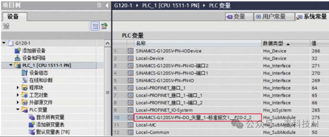 PROFINET Communication Between S7-1500 PLC and Drives