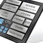 Analysis of the SOC Chip Boot Process