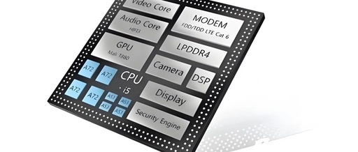 Analysis of the SOC Chip Boot Process