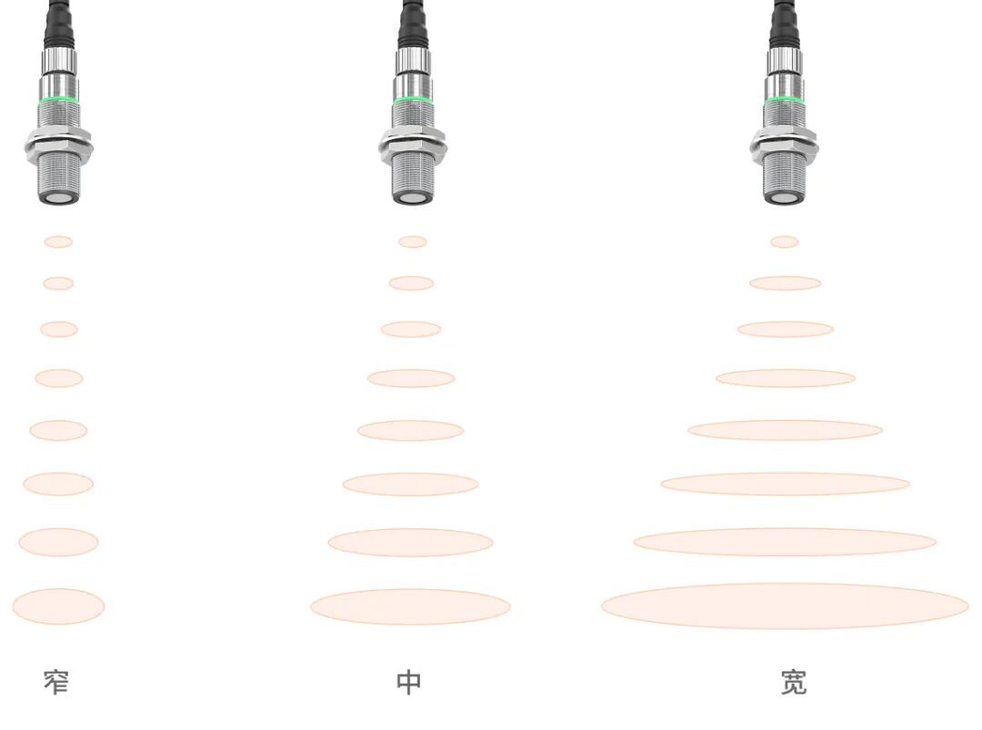 Autonics Ultrasonic Sensors: Unlocking New Possibilities in Sensing
