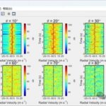 Radar Signal Simulation for Wind Turbines (MATLAB Implementation)