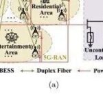 How 5G Base Stations Support Real-Time Dispatching of Virtual Power Plants? Breaking the Deadlock with the Leontief Bargaining Pricing Mechanism