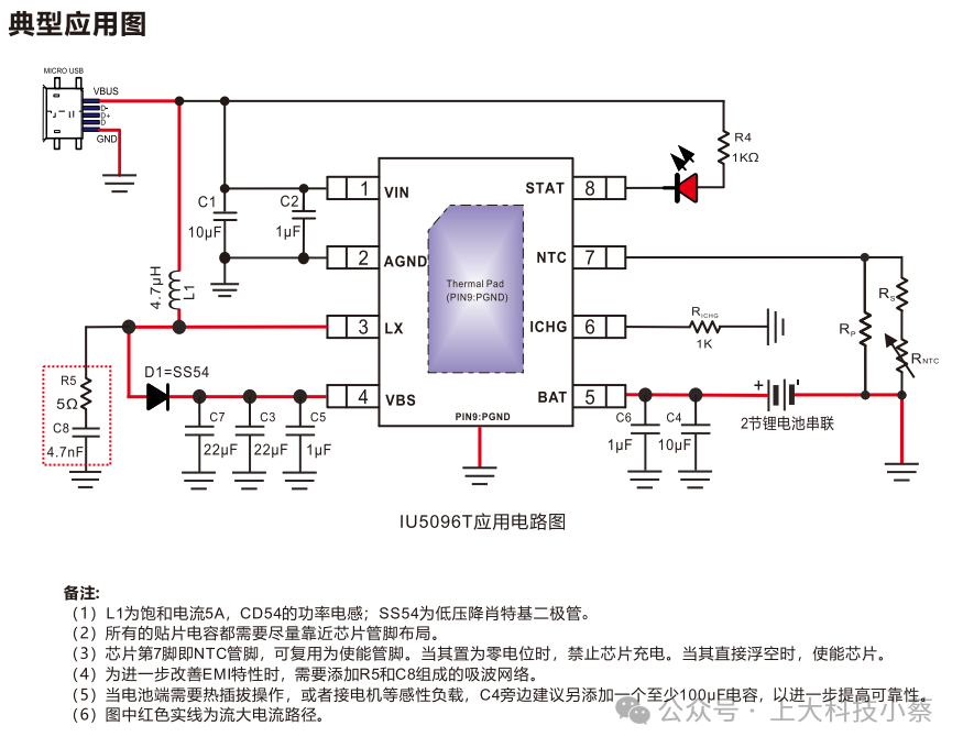 IU5096: A Boost Charging Chip for TYPE-C with 30V OVP and Maximum 1.5A Charging Current, Featuring NTC and Enable Functions for Dual Lithium Batteries
