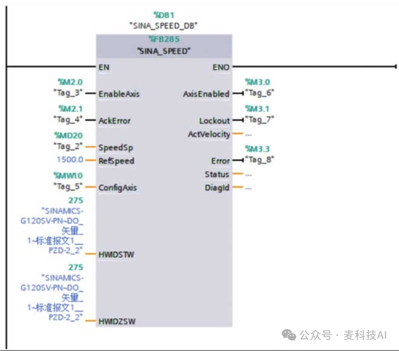 PROFINET Communication Between S7-1500 PLC and Drives