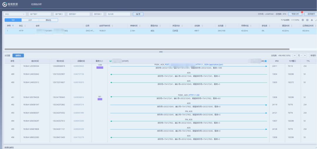 Analysis of Intermittent 502 Bad Gateway Errors in Client HTTP Access