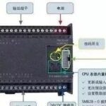 Troubleshooting PLC Control Circuit Issues: Essential Methods You Must Know!