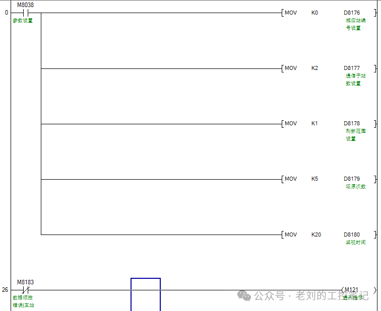 100 Examples of PLC Programs - N:N Network Usage with FX3U