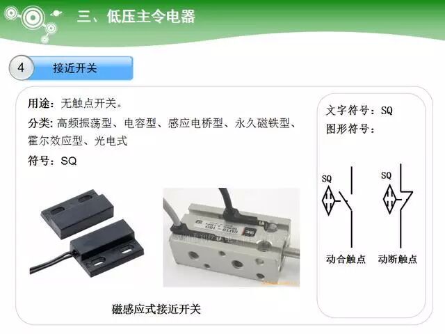 Key Learning Points for Electrician Technician Examination: PLC Controllers, Ohm's Law and Electrical Power, Low Voltage Components, Transformers, Diodes, etc.