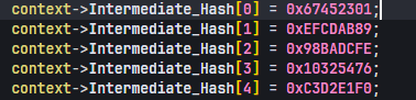 SHA1 Encryption Algorithm Process