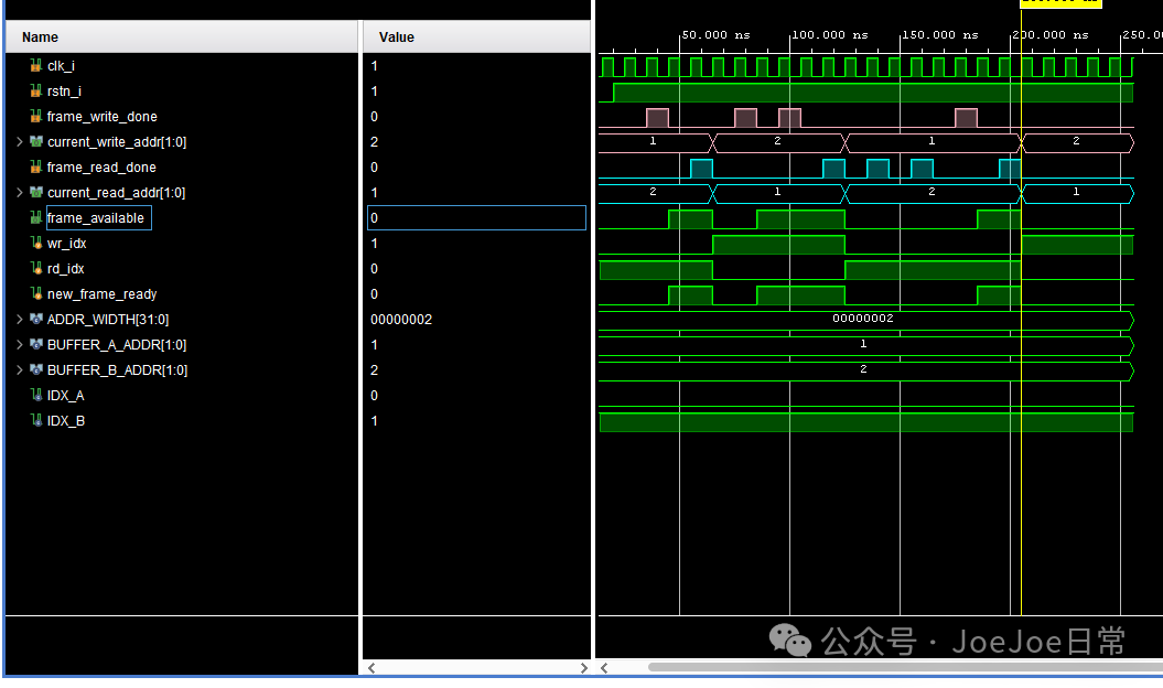 Eliminating Screen Tearing! FPGA Video Buffer Design (Part 1): Writing a Ping-Pong Controller from Scratch
