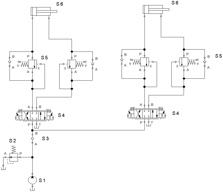 Hydraulic Control System for Bending Machines: Complete PLC Program and Manual