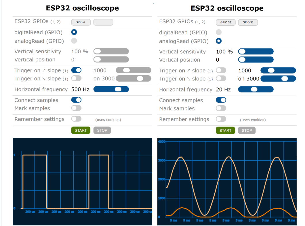 Transforming the ESP32 into a Waveform Analysis Tool: Using an MCU Board as an Oscilloscope