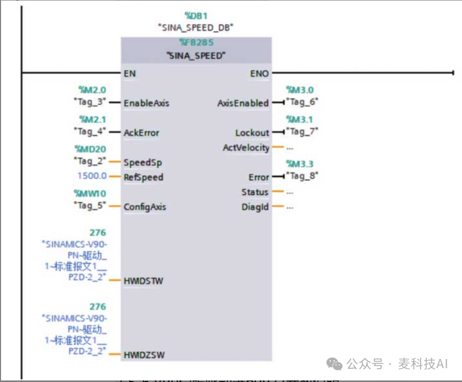 PROFINET Communication Between S7-1500 PLC and Drives