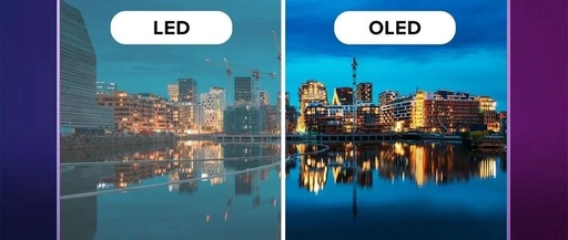 Choosing Between OLED and LCD for Mobile Phones and TVs: Understanding the Core Differences in Display Technologies