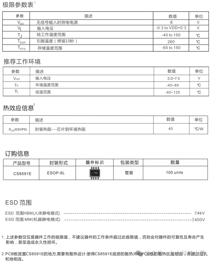 CS8591: A 6.0W Monophonic Class AB Audio Power Amplifier for Single-Sided PCB Design