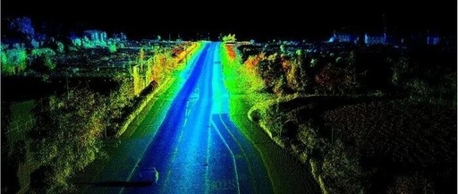 Intelligent Driving Sensors | LiDAR (Part 1)