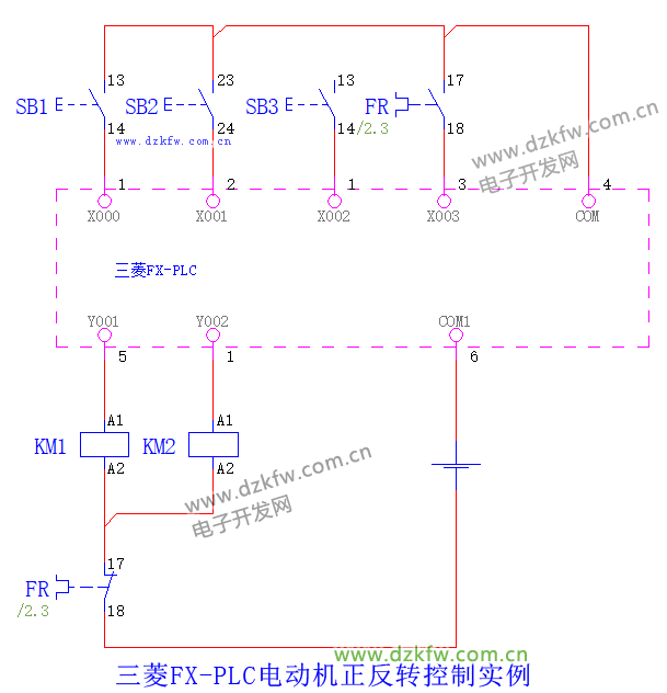 Mitsubishi FX-PLC Motor Forward and Reverse Control Example