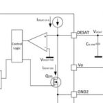 What is Desaturation Protection (DESAT) for Driver Chips?