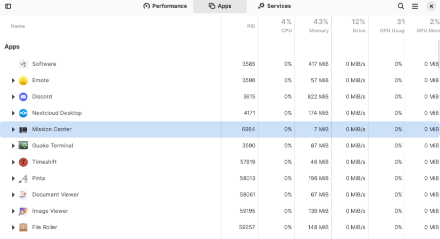 A Powerful Monitoring Tool for Linux Systems