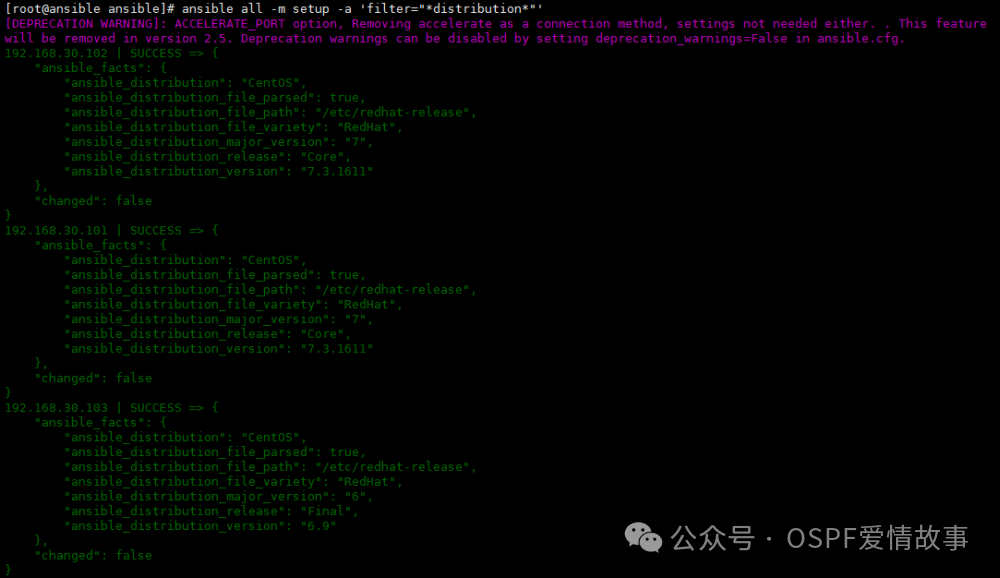 Introduction to Ansible: Fundamentals of Linux Automation