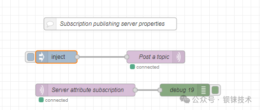 Connecting ThingsBoard Cloud Platform with ARMxy Gateway and Node-RED: A Complete Edge Intelligence and Cloud Management Solution