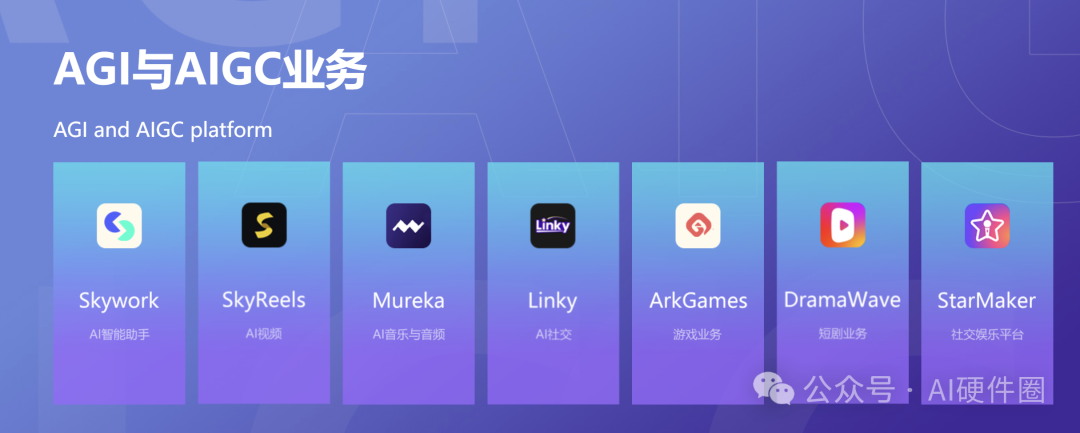 Exploring AI Hardware: 94% of Revenue from Overseas! Unveiling Five Profitable Chinese AI Companies Going Global