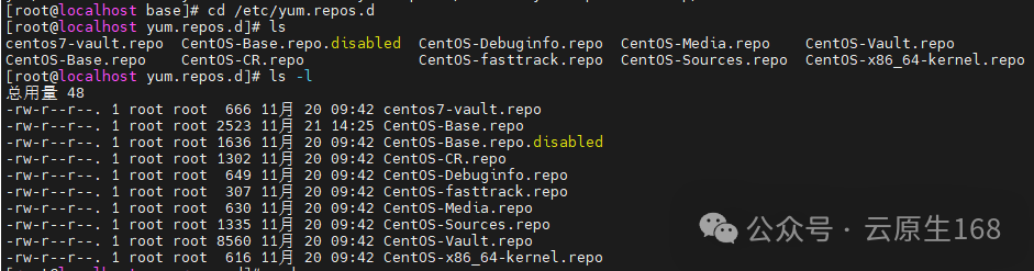 Mastering Linux YUM Repositories