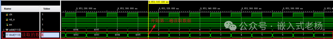 Basic Applications of Xilinx FPGA BRAM