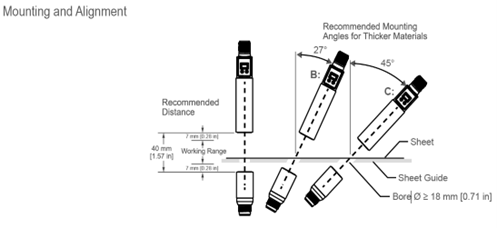 Ultrasonic Single and Double Sheet Detection Sensors: Comprehensive Analysis of Features and Applications
