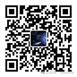 Formulas and Code for Adapting Inference to GDN/KDA Linear Modules