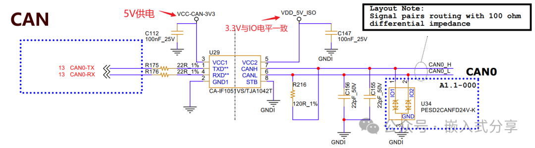 BSP Debugging #08: CAN (Allwinner T527)