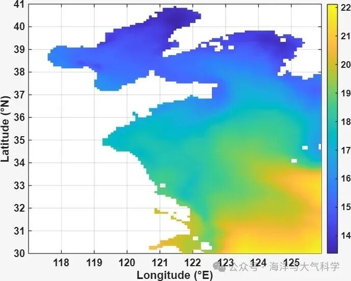 Solution to the Issue of MATLAB Axis Lines Being Covered by pcolor