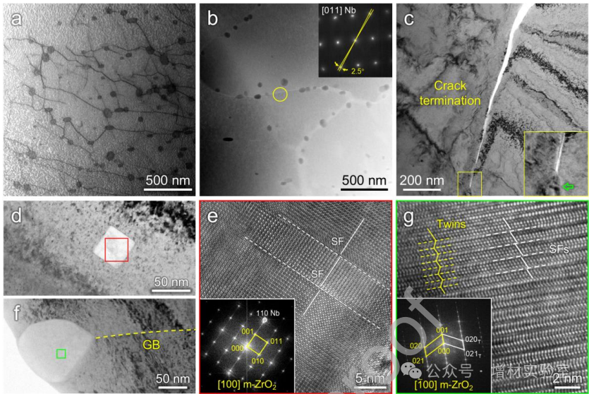 Breaking Through the Bottleneck of 3D Printing! Chinese Scientists Develop Niobium Alloy Resistant to 1600°C High Temperatures, Performance Enhanced Sevenfold