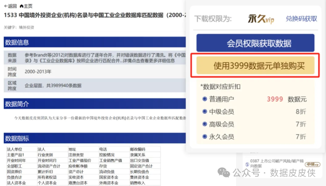 Patent Data on High-End Chip Technology of Listed Companies (1994-2025)