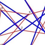 Kresling Structure Single Layer MATLAB Code