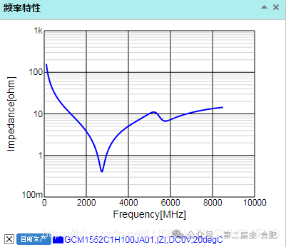 Design Issues of FPGA Filtering Capacitors