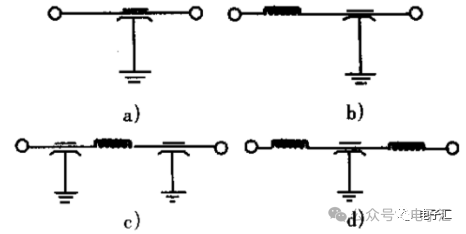 How to Solve Interference in High-Frequency PCB Design