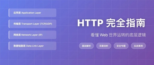 Understanding HTTP: Basic Concepts, Request Methods, and Status Codes