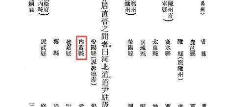 Memories of Northern Henan in the "Comprehensive Gazetteer of the Republic of China": Neihuang County During the Beiyang Period