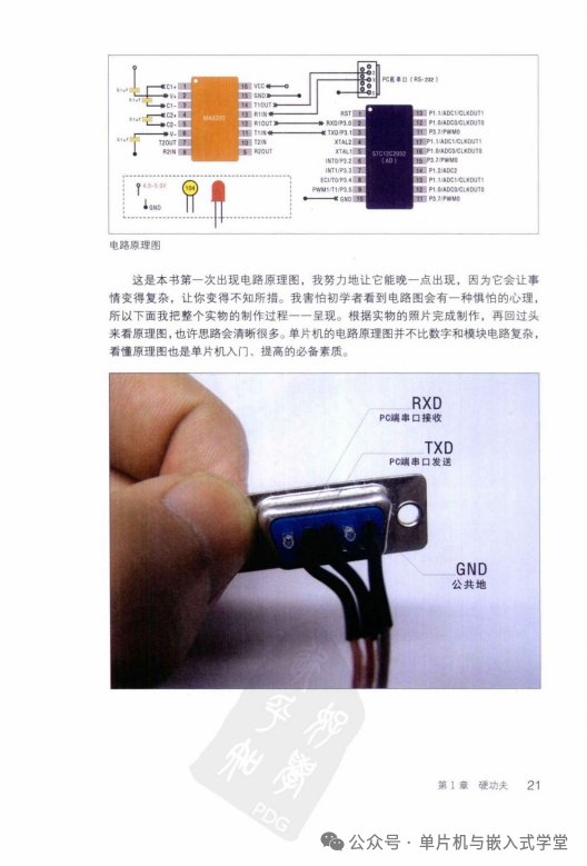 Falling in Love with Microcontrollers - 385 Pages