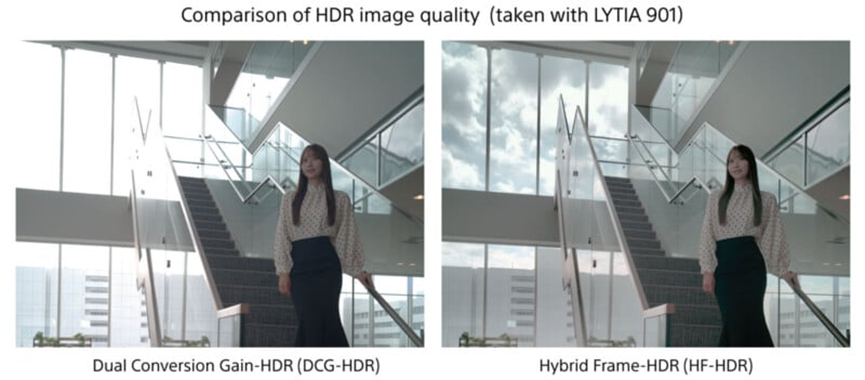 Sony Launches LYTIA 901 Image Sensor: 200 Megapixels and Nearly 17 Stops of Dynamic Range Set New Standards for Mobile Imaging