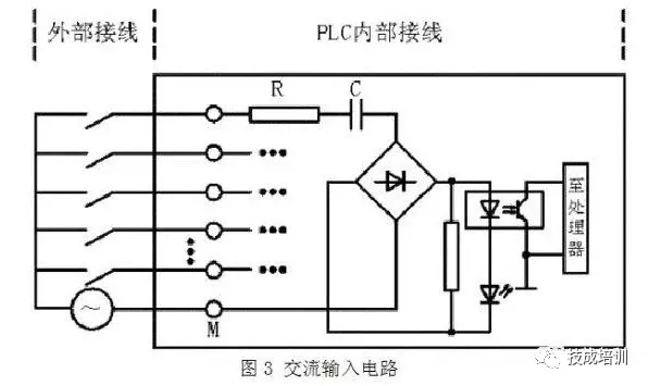 Wiring of PLC and Circuit Control Diagrams for NPN and PNP Proximity Switches: A Comprehensive Guide!